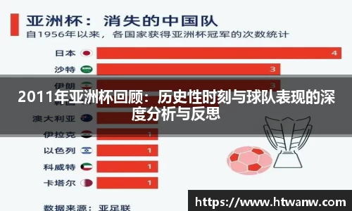 球盟会登录